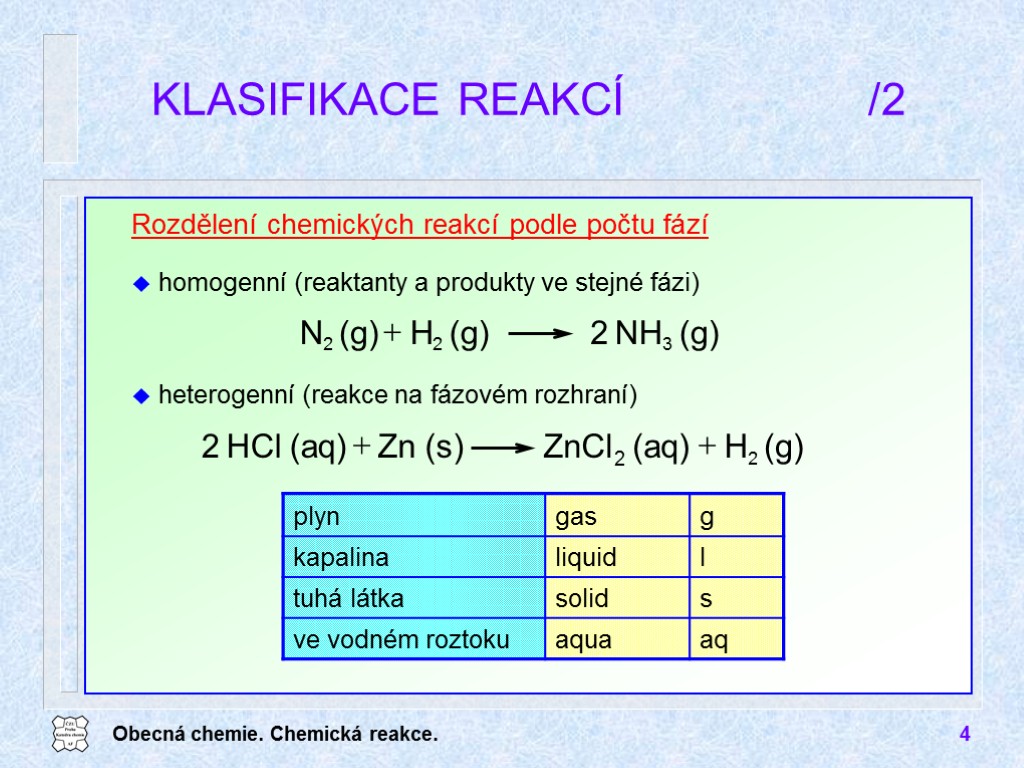 Obecná chemie. Chemická reakce. 4 KLASIFIKACE REAKCÍ /2 Rozdělení chemických reakcí podle počtu fází